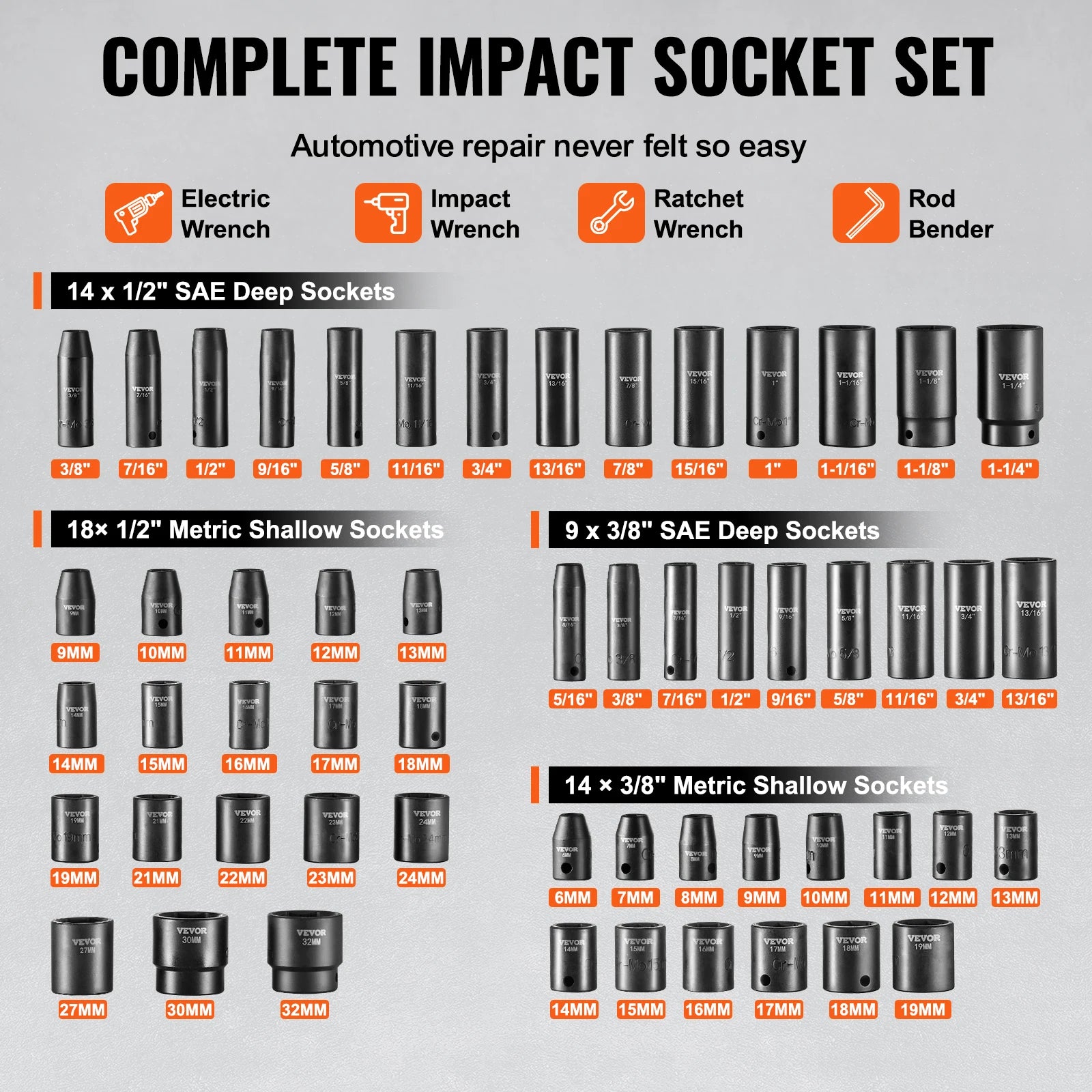 Juego de dados de Impacto
