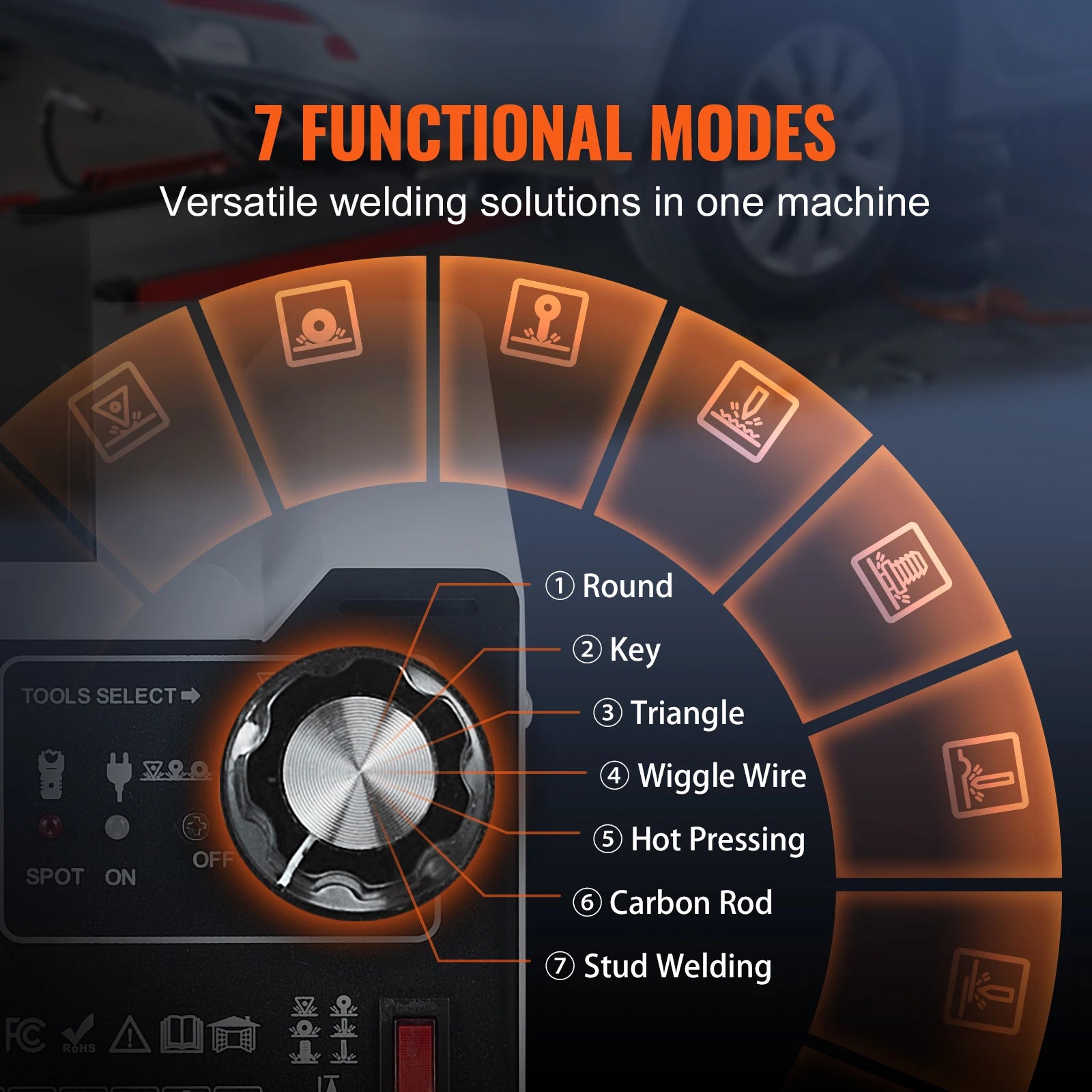 Máquina de Soldadura por Puntos