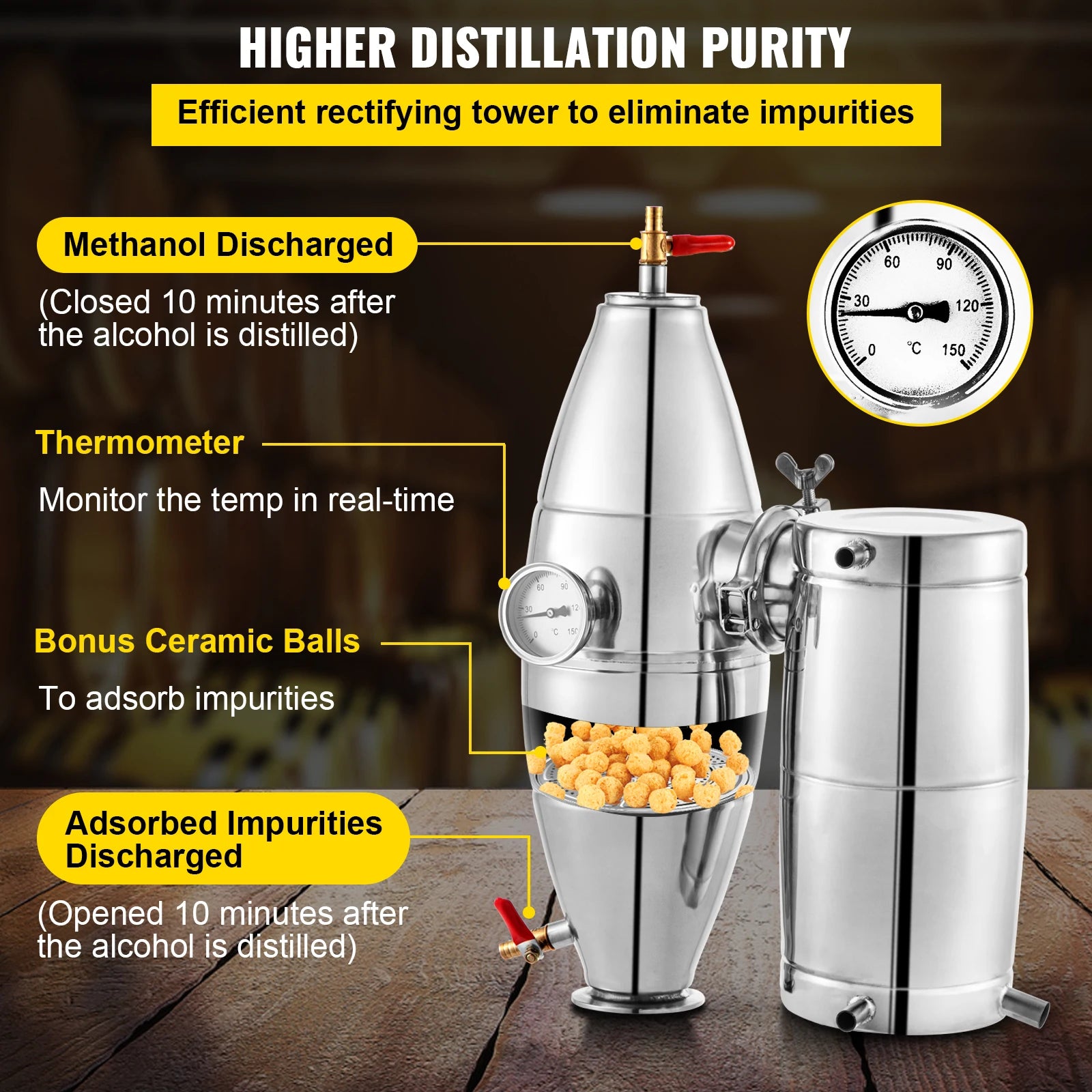 Máquina de Destilación Automática de Alcohol