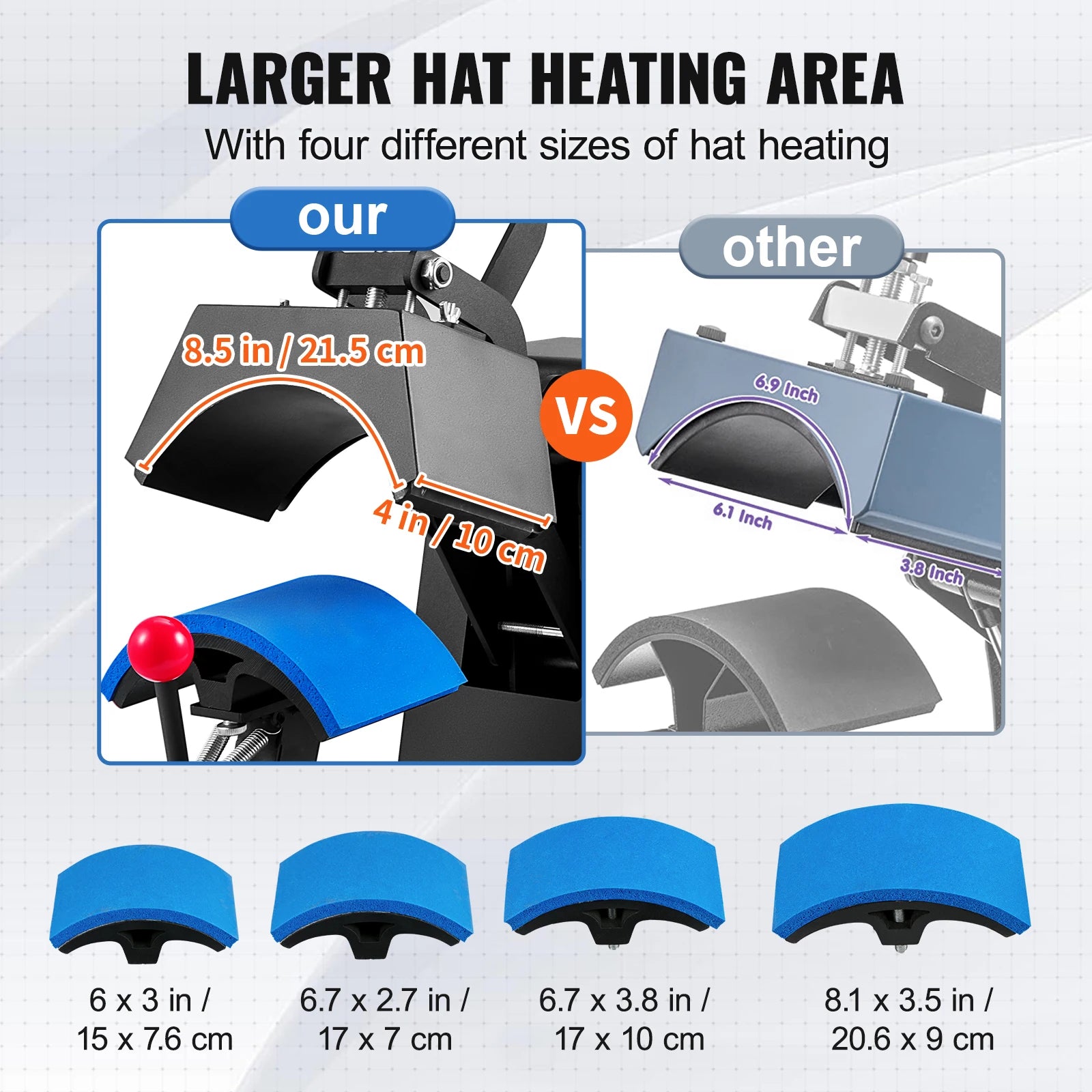 VEVOR Máquina de Prensa de Calor para Sombreros