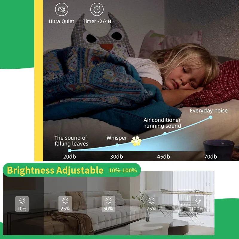 Ventilador - Lámpara Multifunción con Bombilla de 40W