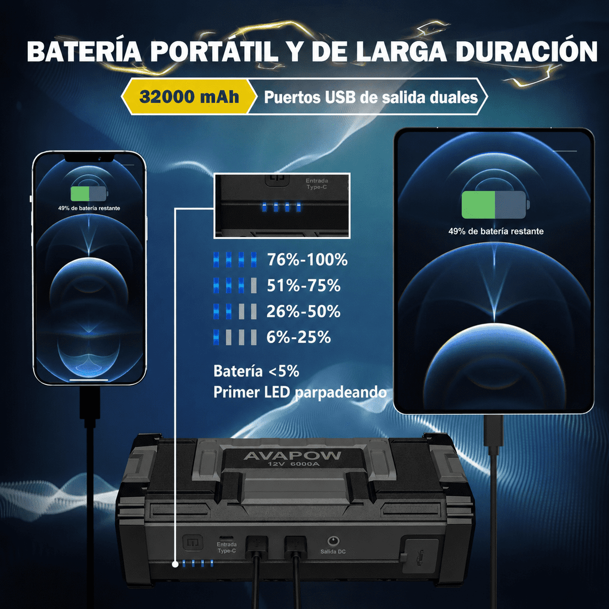 Arrancador de Auto Batería AVAPOW
