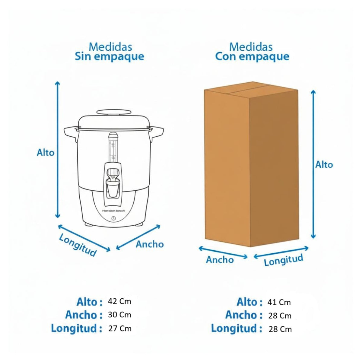 Cafetera de Urna