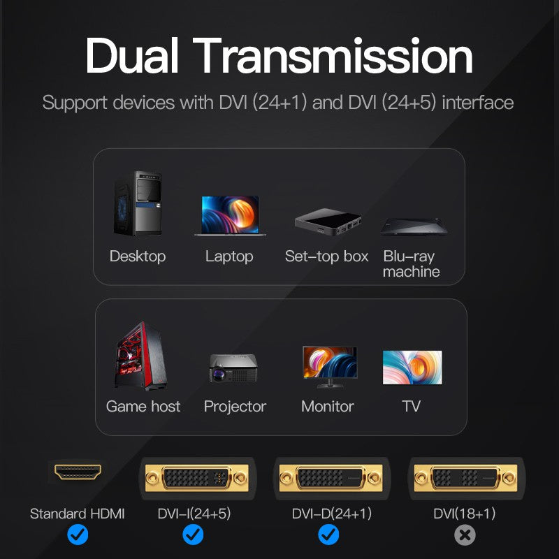 Vention DVI A HDMI Convertidor 24 + 1 1080P Adaptador