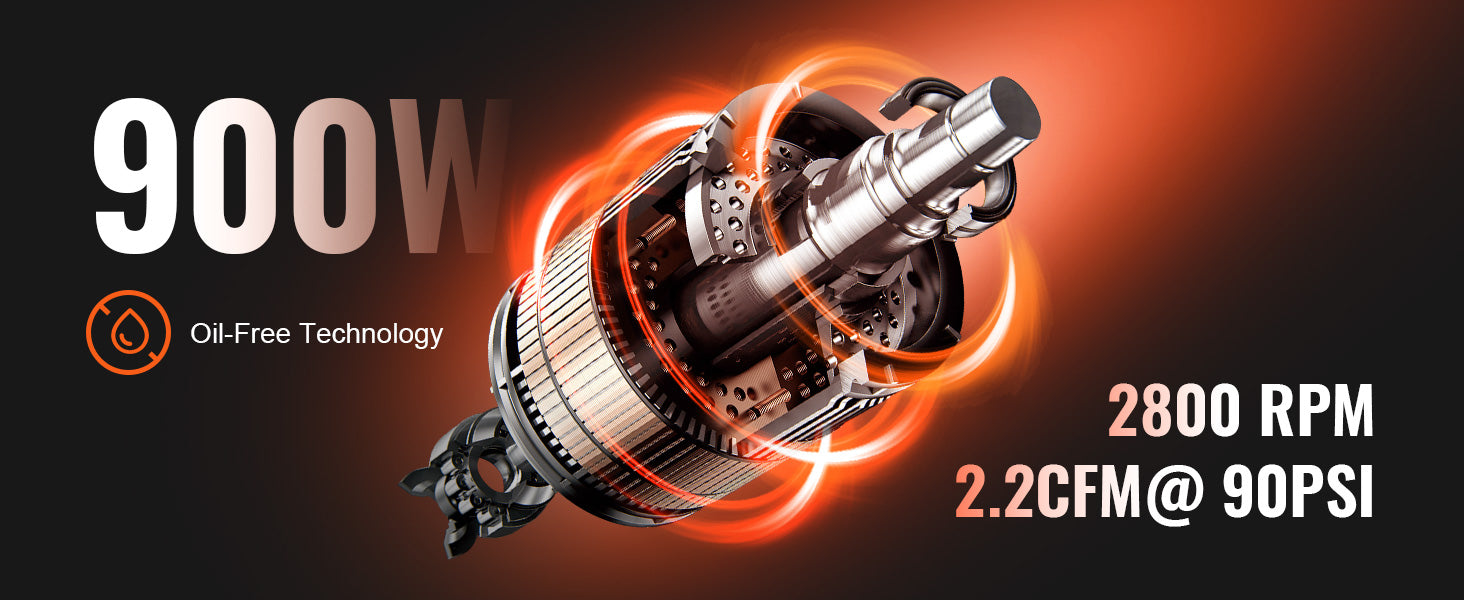 SucceBuy Compresor de aire silencioso 900W 1450W 1800W