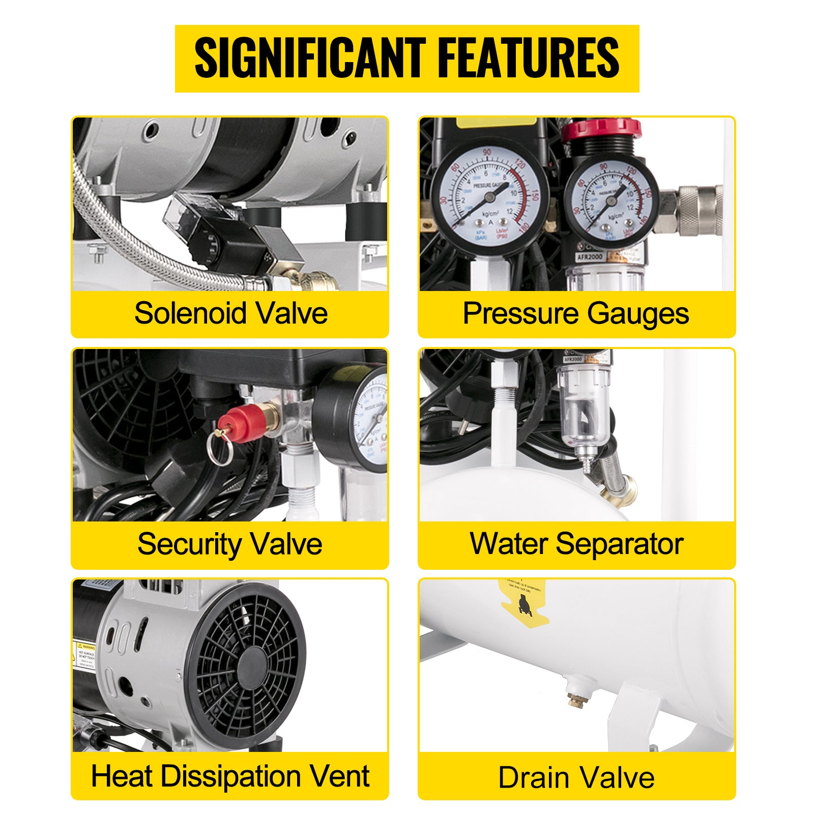 -compresor de aire silencioso sin aceite, 60/25L, 110V/240V, 750W, 1 HP,