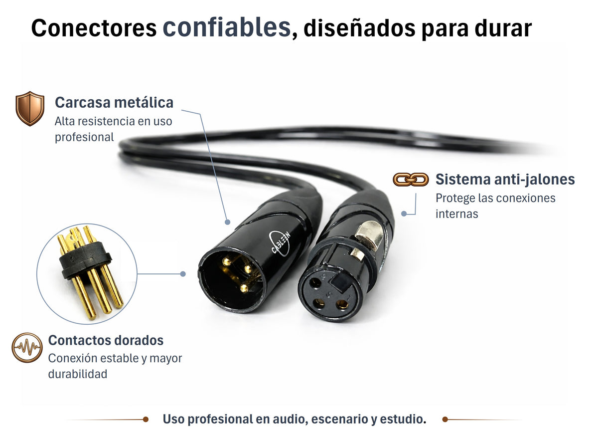Cable de Audio Profesional