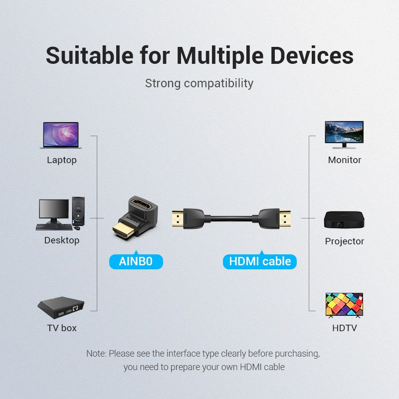 Vention Adaptador HDMI 270 Grados Macho A Hembra 2.0 4K 2K 1080P