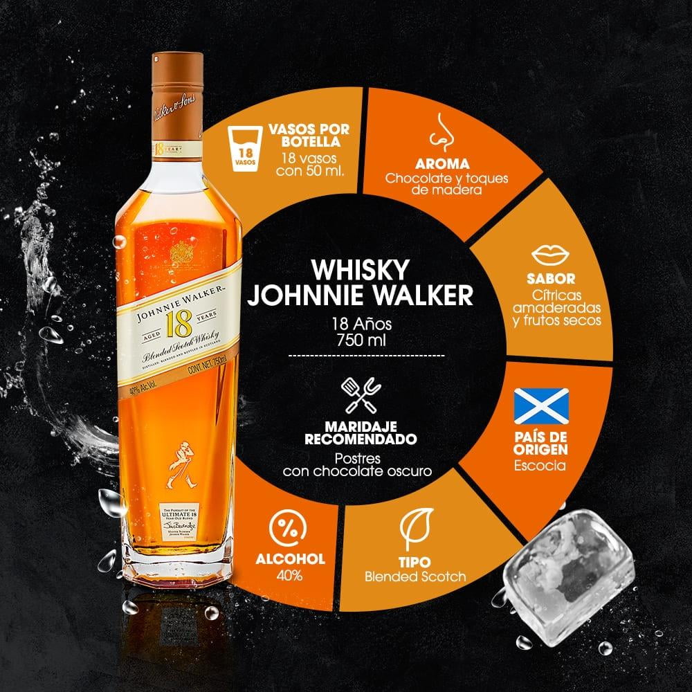 Whisky Johnnie Walker 18 Blended Scotch 750 ml