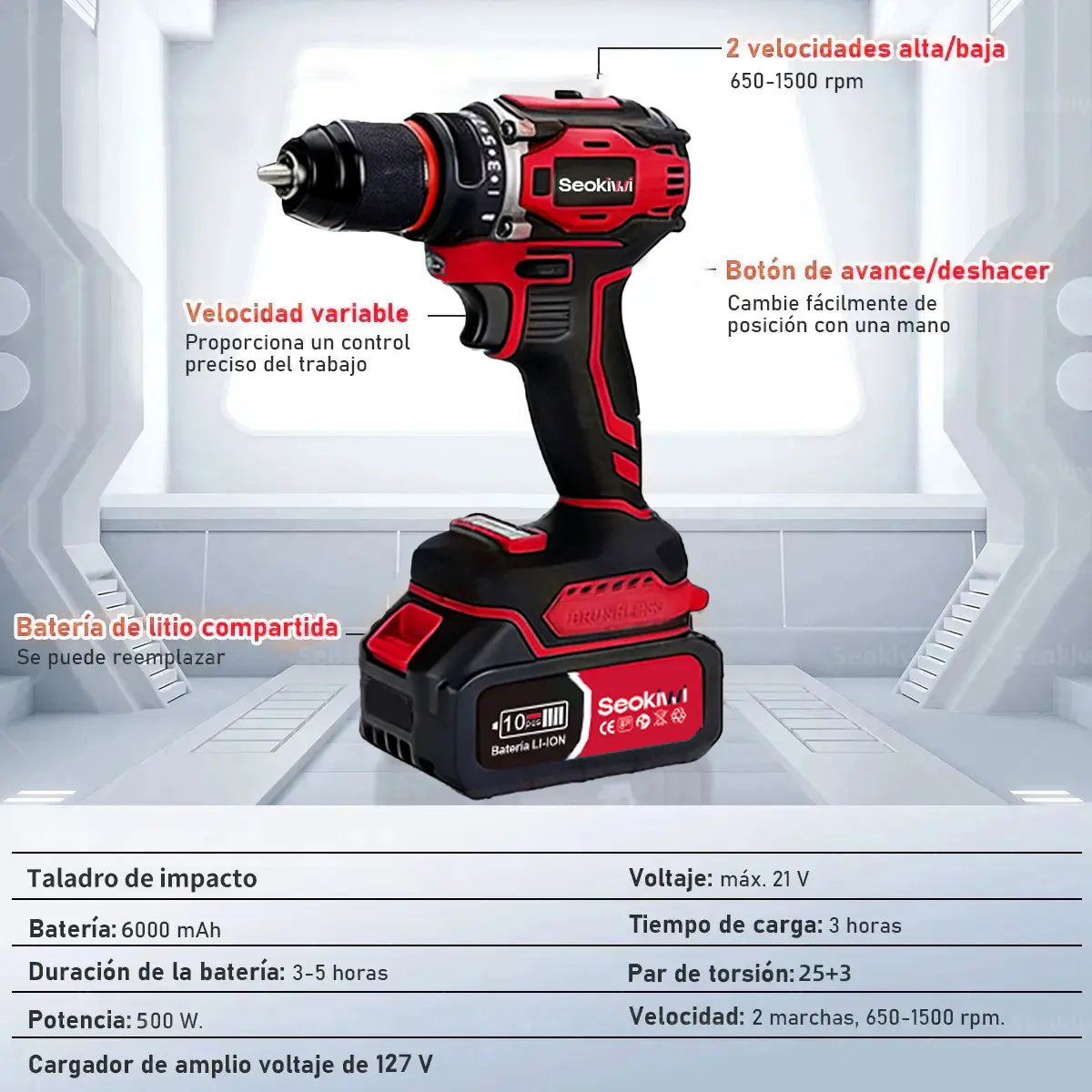 Kit de herramientas eléctricas