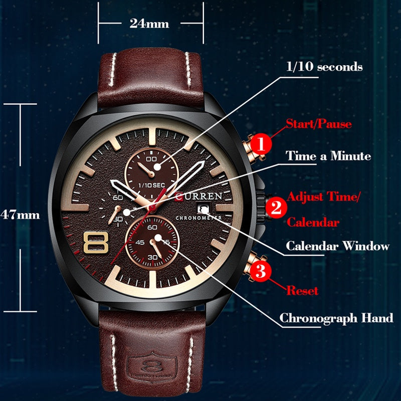 Reloj