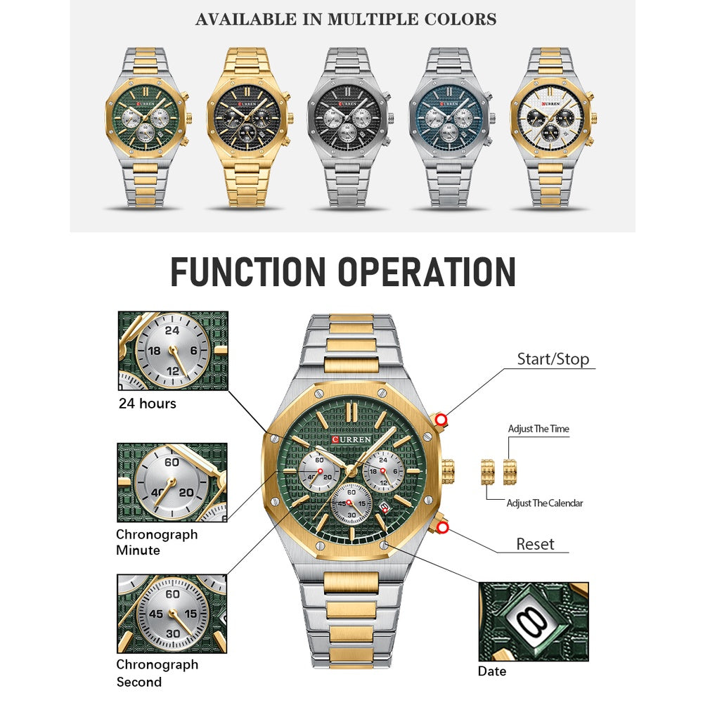 Relojes