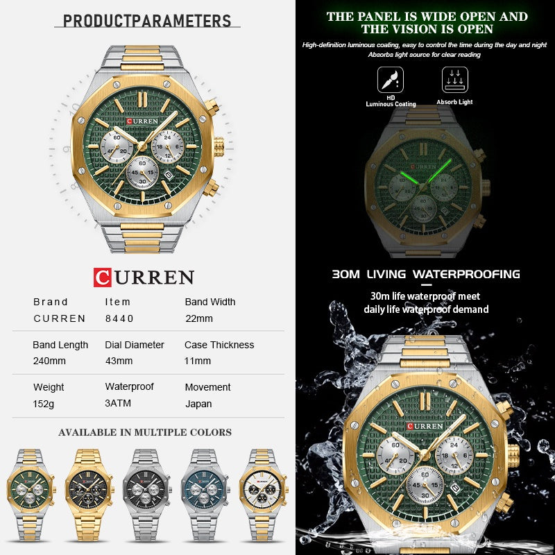 Relojes