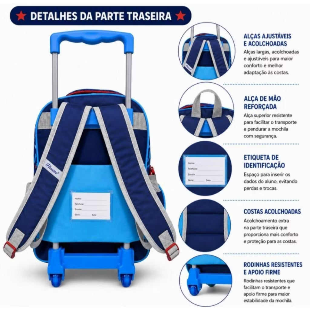 kit De Mochila