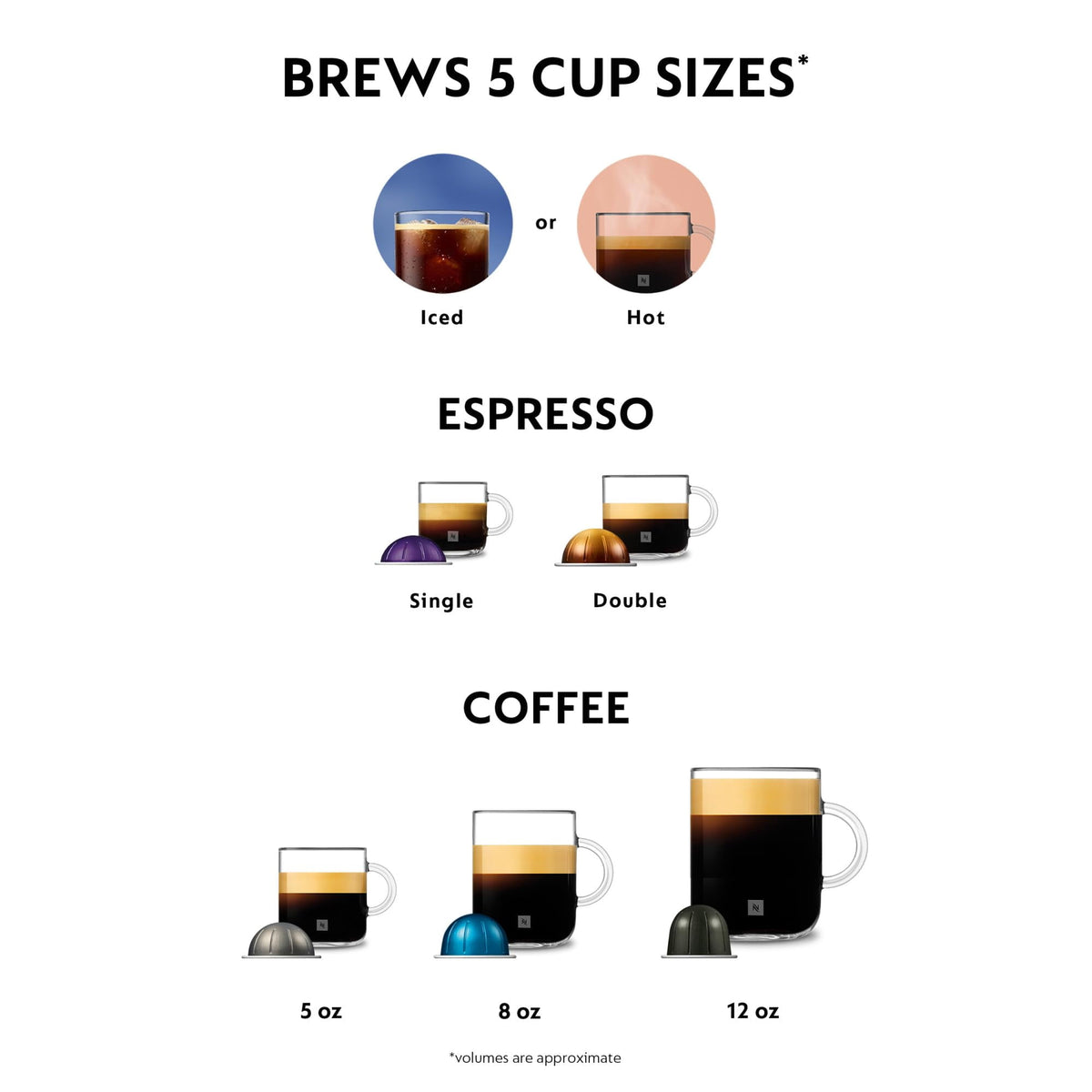 Cafetera Nespresso