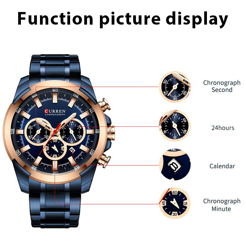 Relojes