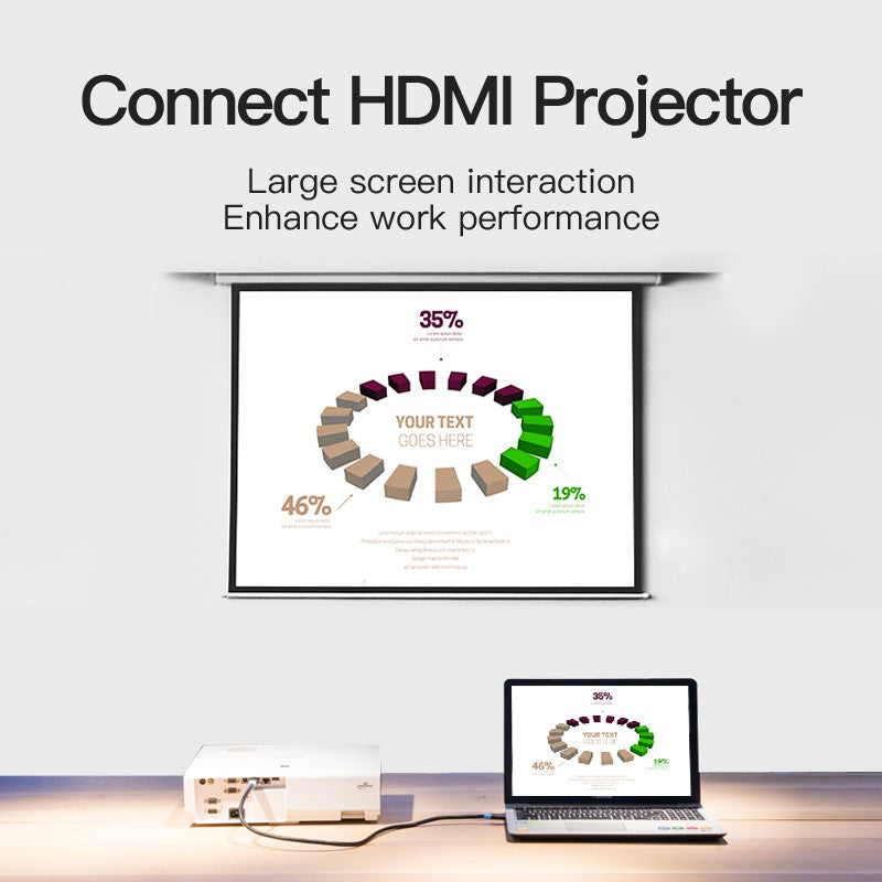 Salida De Vídeo Displayport A Hdmi Cable Dp Macho 1080P Full Hd