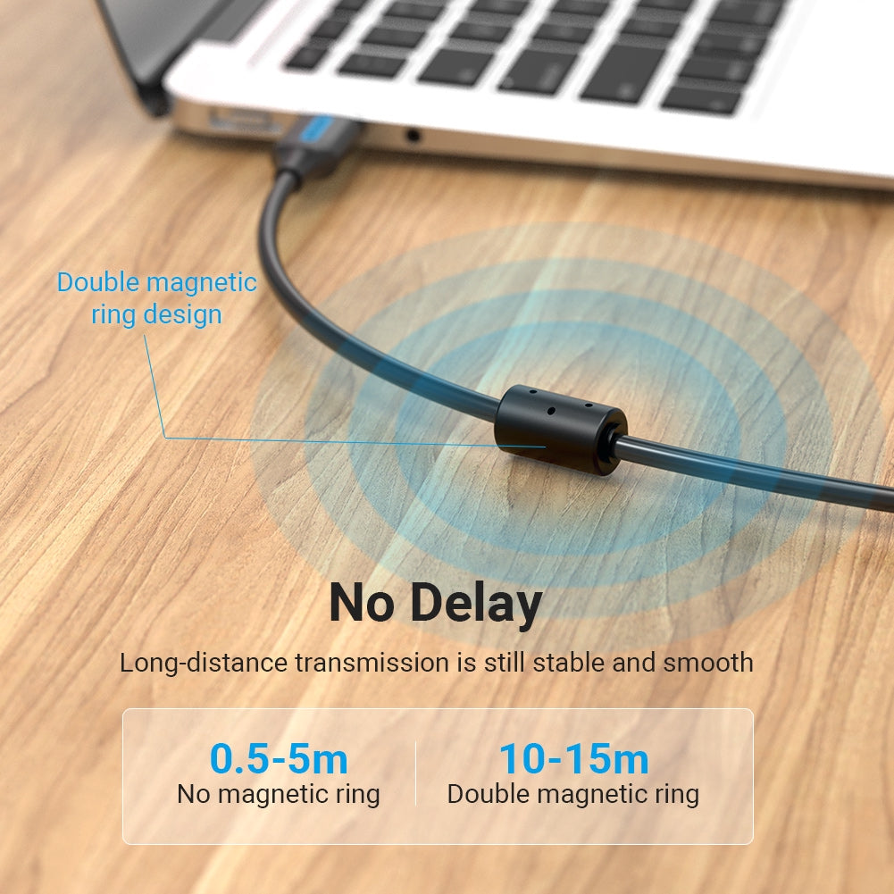 Vention USB 2.0 Cable De Impresora 480Mbps Macho A Sincronización De Datos