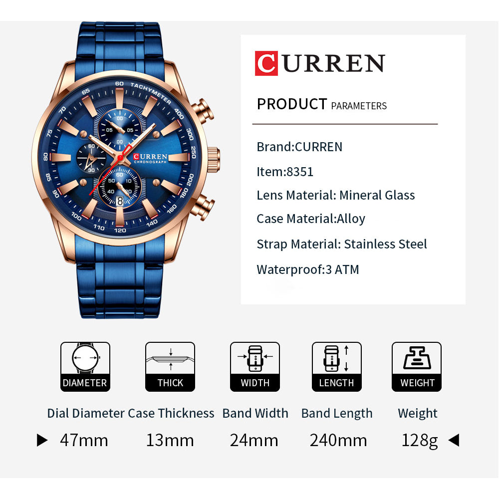 Relojes
