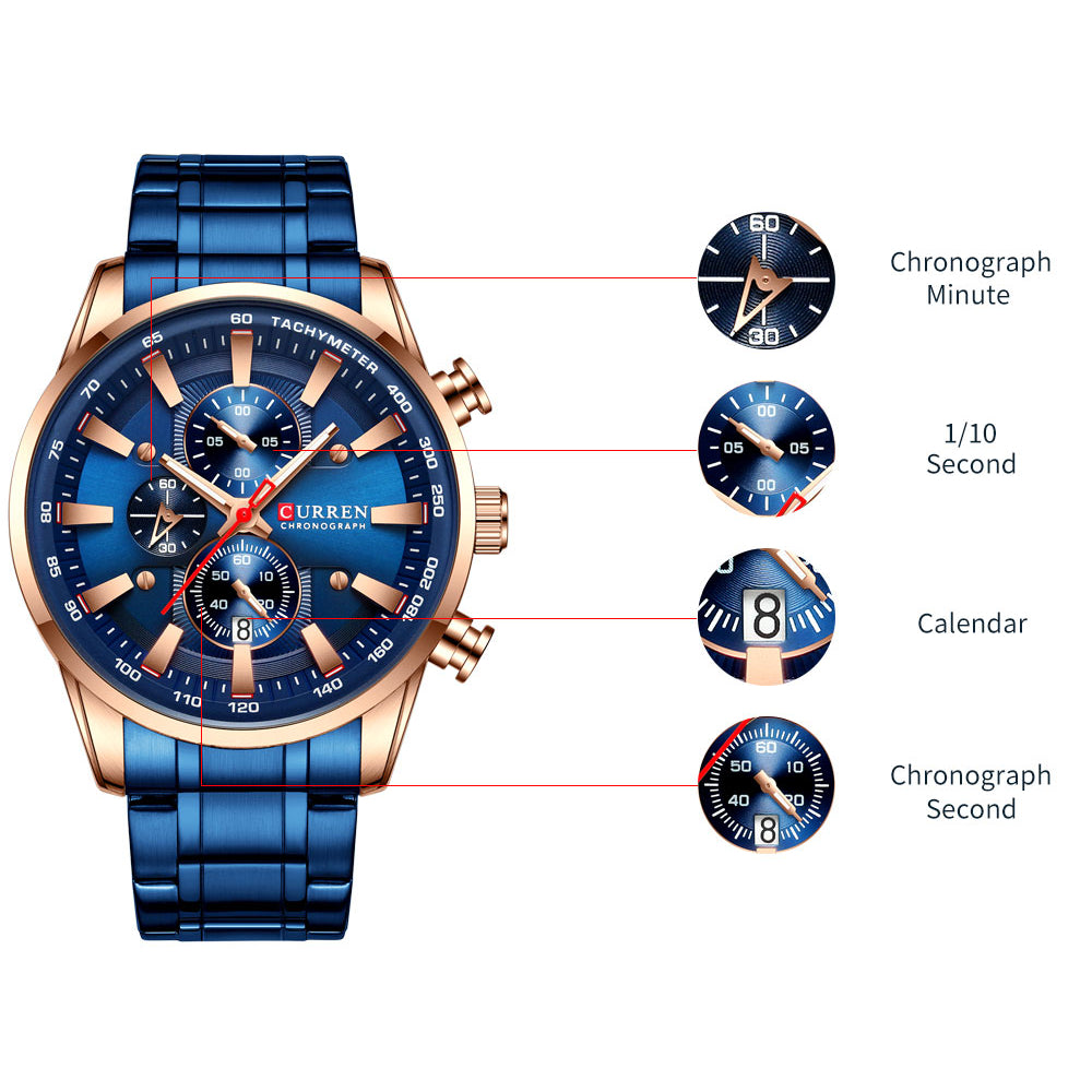 Relojes