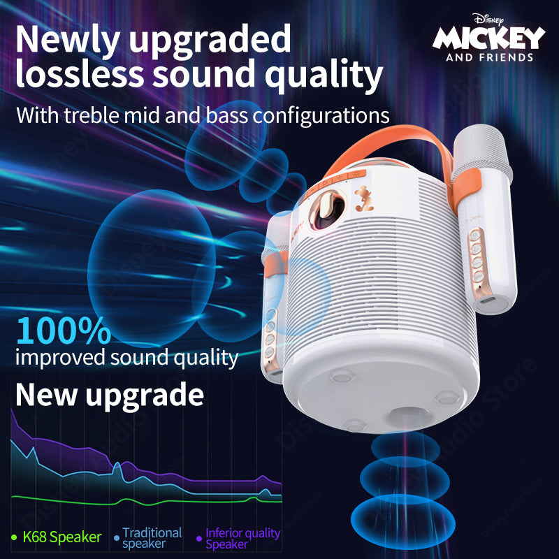 Micrófono Bluetooth Altavoz