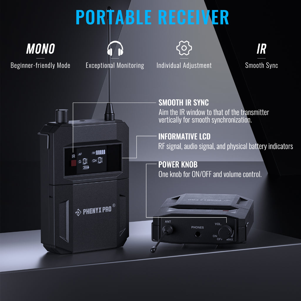 Sistema De Monitor Inalámbrico