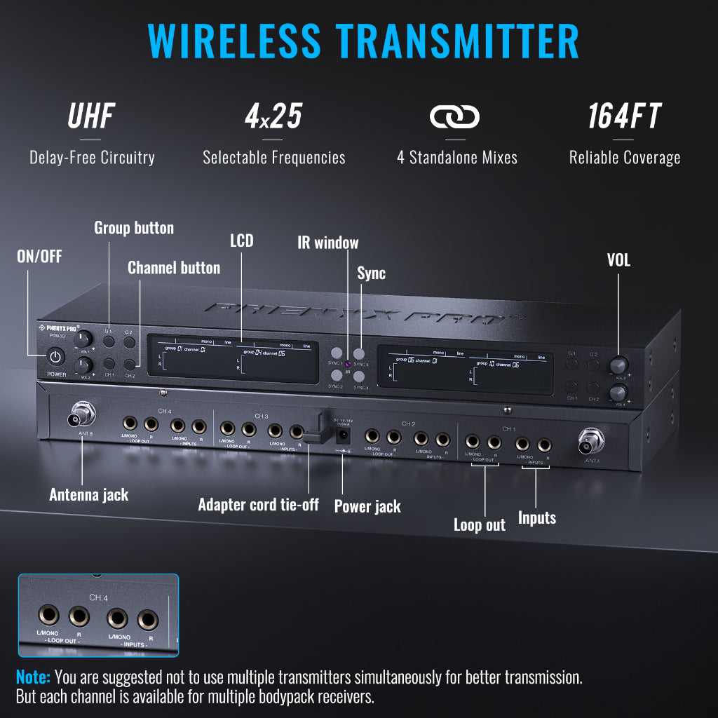 Sistema De Monitor Inalámbrico