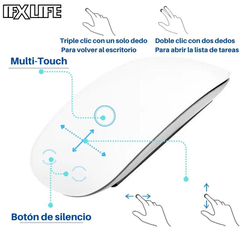 Ratón Inalámbrico Bluetooth Para APPLE