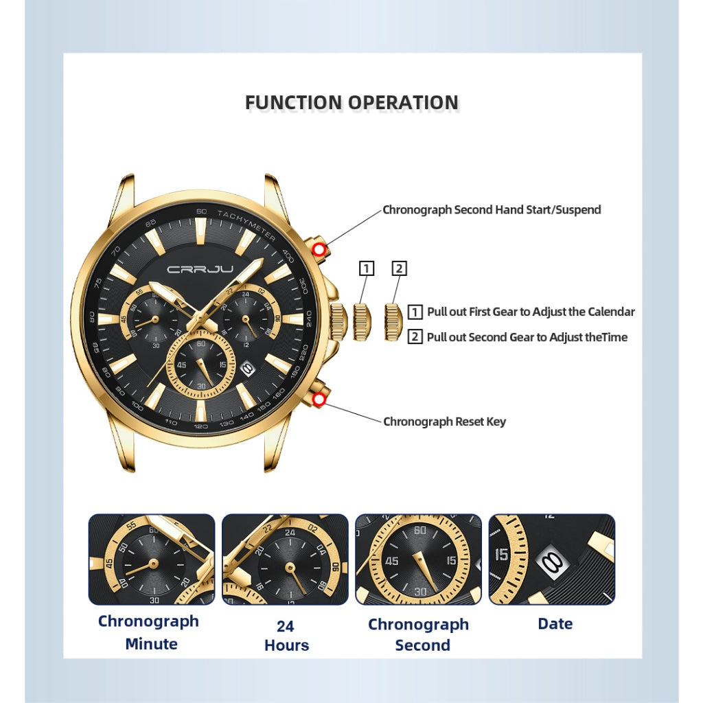 Relojes