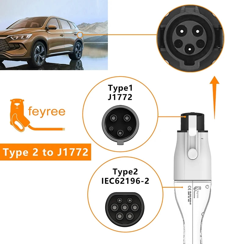 Adaptador De Cargador Tipo2