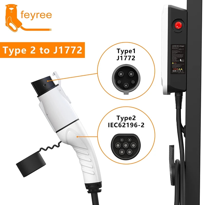 Adaptador De Cargador Tipo2