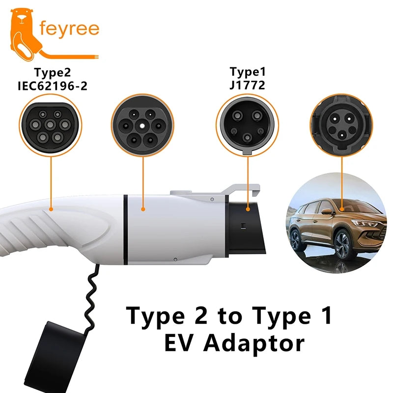 Adaptador De Cargador Tipo2