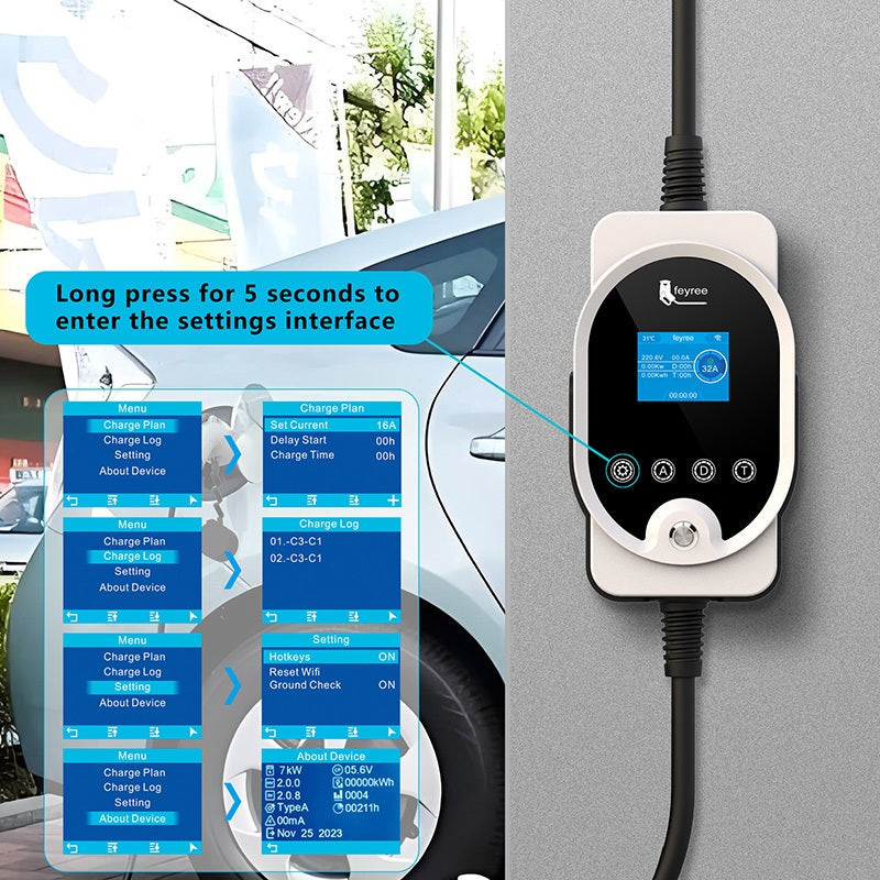 Cargador De Coche Eléctrico