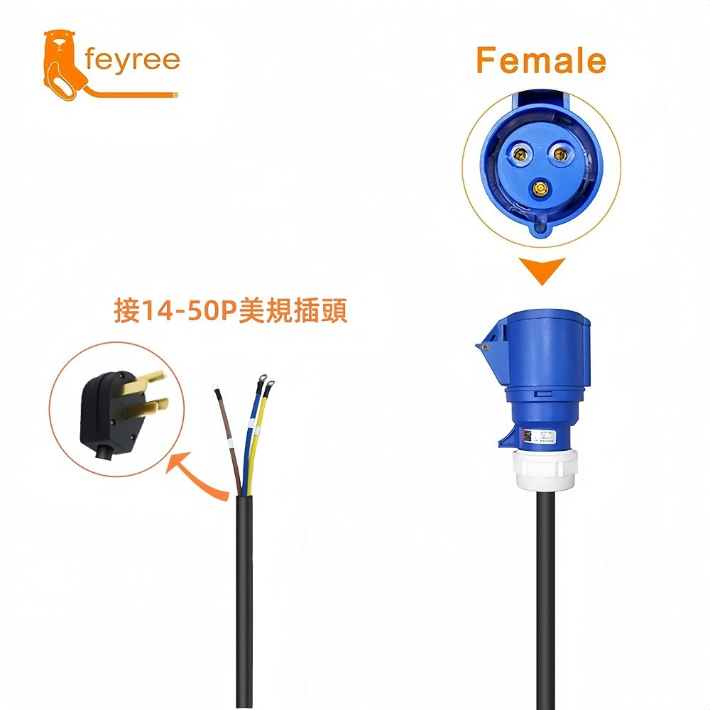 Adaptador Conexión