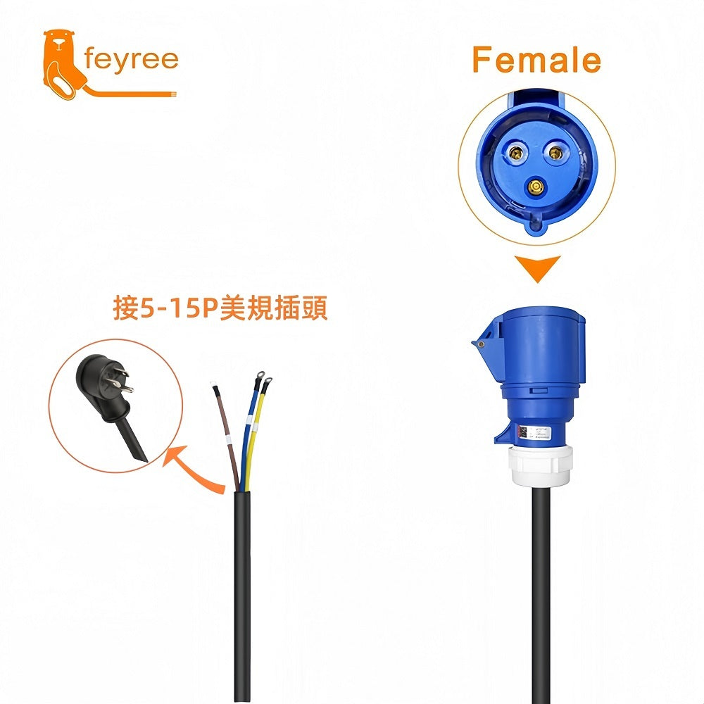 Adaptador Conexión
