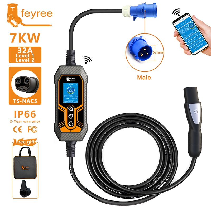 Cargador Wallbox Tesla