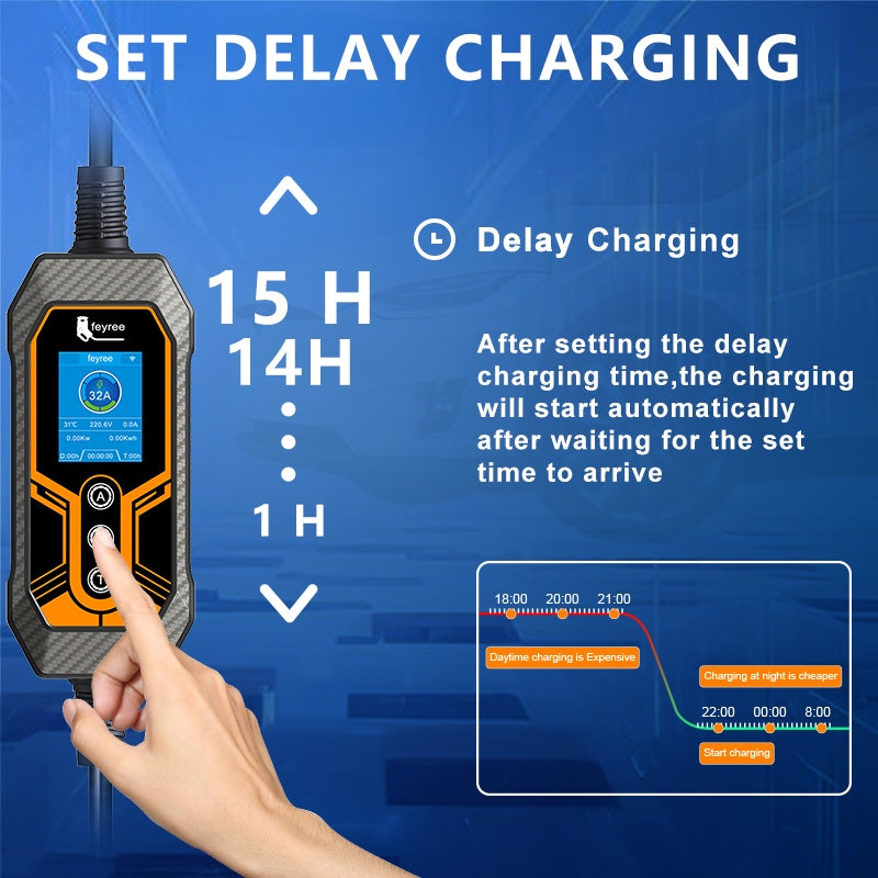 Cargador Wallbox Tesla