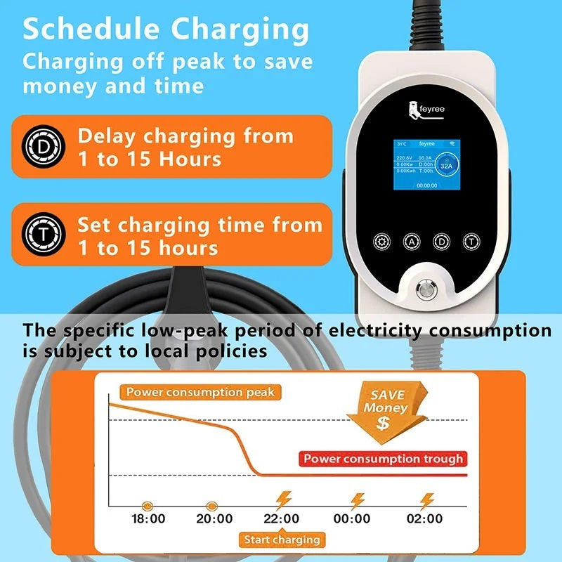 Cargador Portátil 12KW