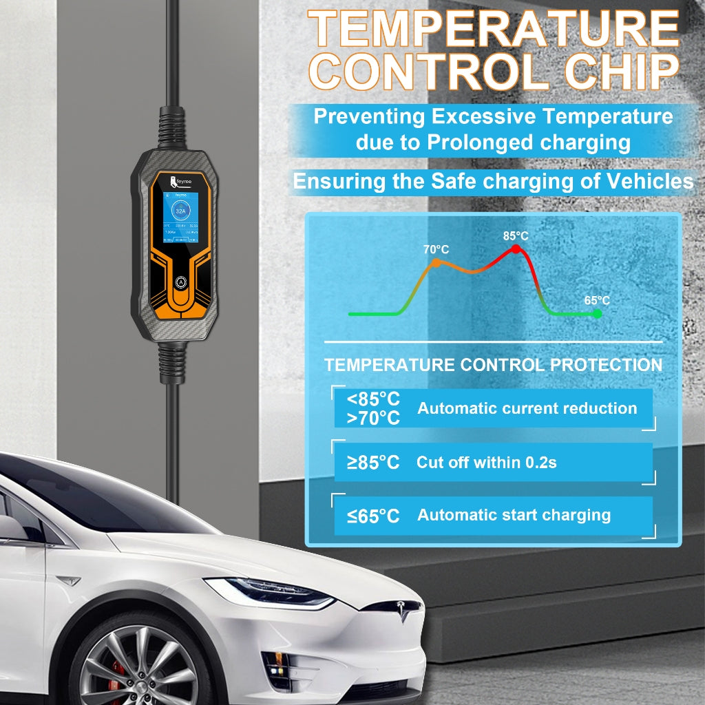 Cargador Portátil EV