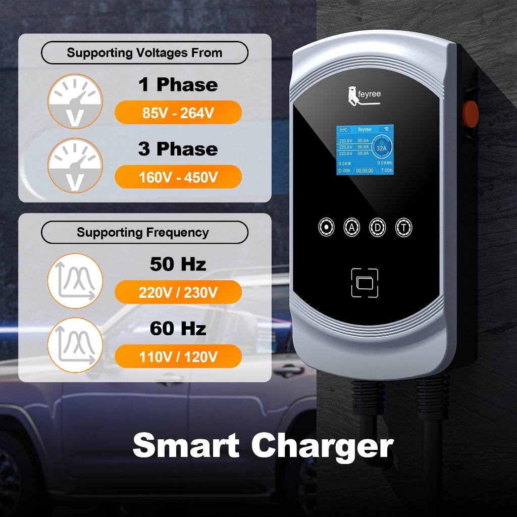 Cargador EV 7KW