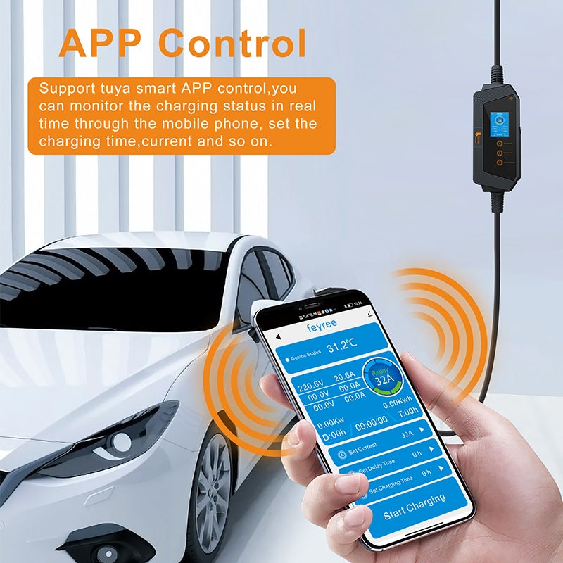 Cargador Portátil EV