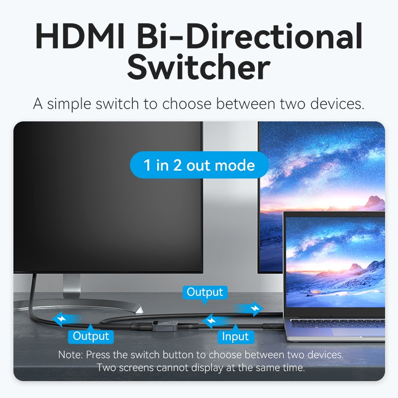 Vention HDMI Splitter 4K 60Hz 2.0 Switcher 1in 2out/2in 1out Para PS4 TV XBOX360