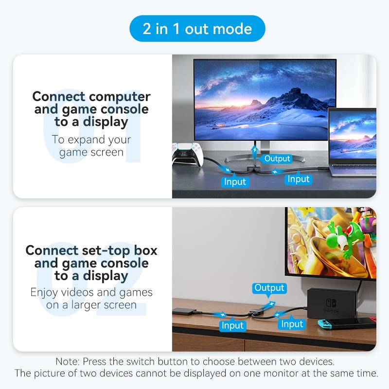 Vention HDMI Splitter 4K 60Hz 2.0 Switcher 1in 2out/2in 1out Para PS4 TV XBOX360