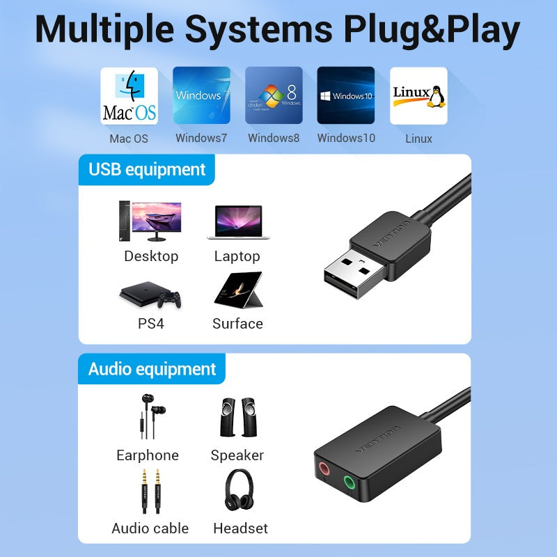 Vention USB A Micrófono Para Auricularestarjeta De Sonido Externa De Doble Puerto