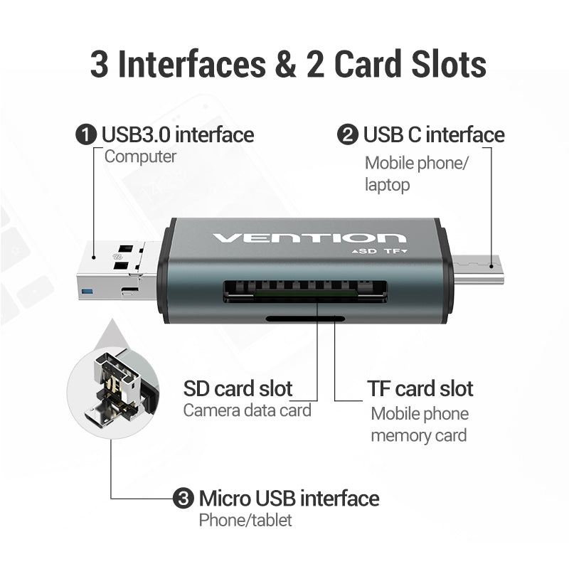 Vention 3 En 1 Lector De Tarjetas 256GB USB 3.0 5Gbps De Alta Velocidad
