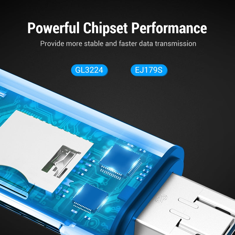 Vention 3 En 1 Lector De Tarjetas 256GB USB 3.0 5Gbps De Alta Velocidad
