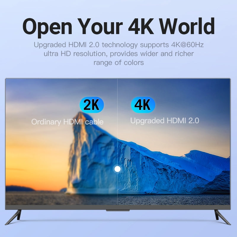 Vention HDMI 2.0 Cable Plano 4K 60Hz Alta Velocidad 18Gbps