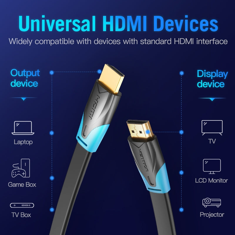 Vention HDMI 2.0 Cable Plano 4K 60Hz Alta Velocidad 18Gbps