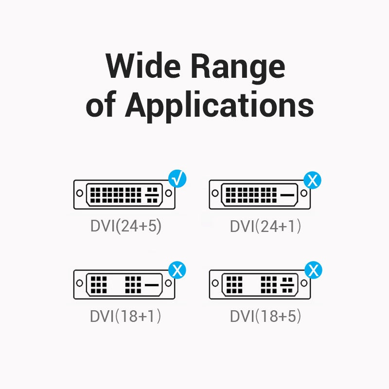 Vention Adaptador DVI Macho A VGA Hembra Bidireccional-I 24 + 5 1080P 60HZ