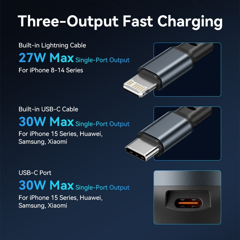 Vention Cargador De Coche De Tres Puertos USB-C +/Lightning (30W + 30W/27W) Con Cable Incorporado Para Teléfono